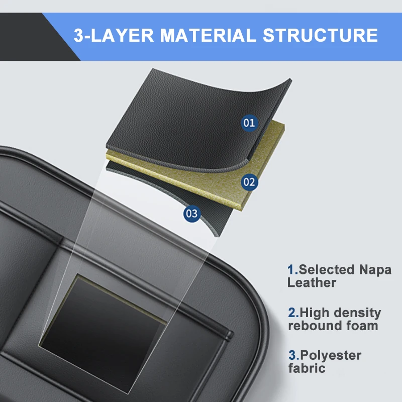 Back Seat Organizer | Storage + Protection + Universal Back Seat Organizer | Storage + Protection + Universal