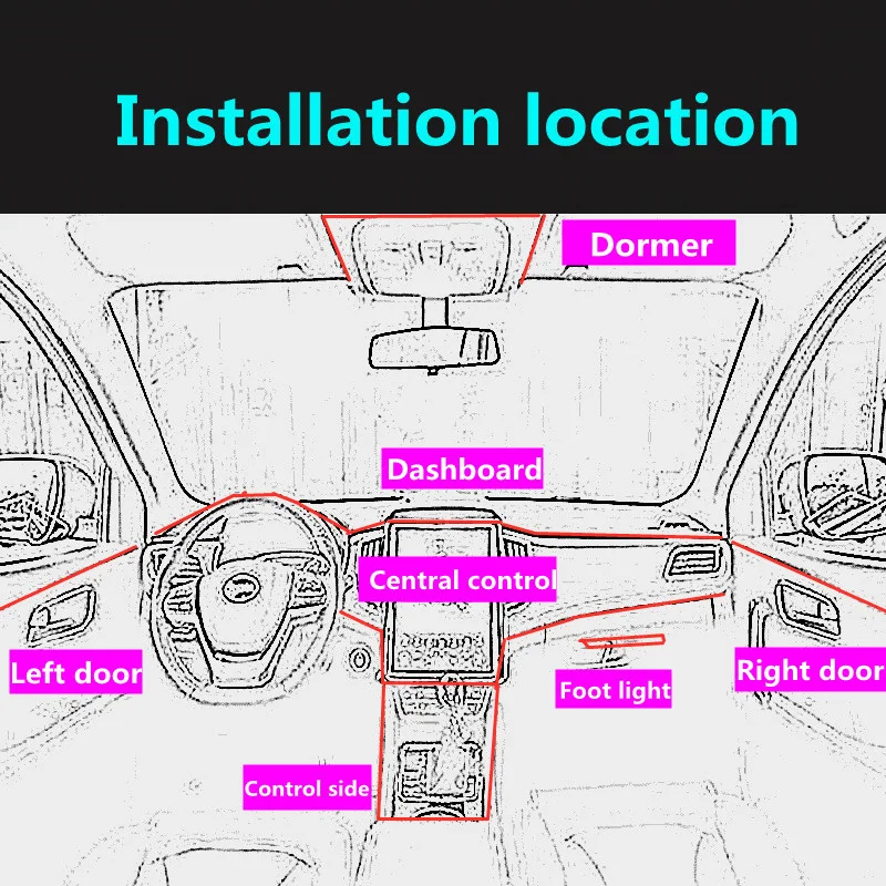 Dynamic RGB LED Light Strips for Cars, App Control and Music Sync Dynamic RGB LED Light Strips for Cars, App Control and Music Sync