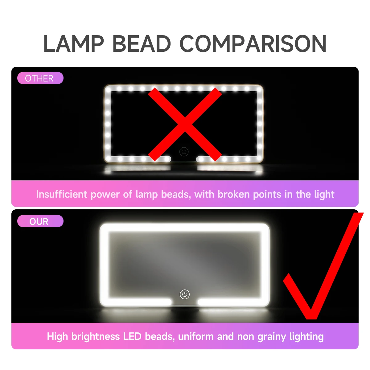LED Mirror Vanity: Adjustable Light for Perfect Makeup LED Mirror Vanity: Adjustable Light for Perfect Makeup