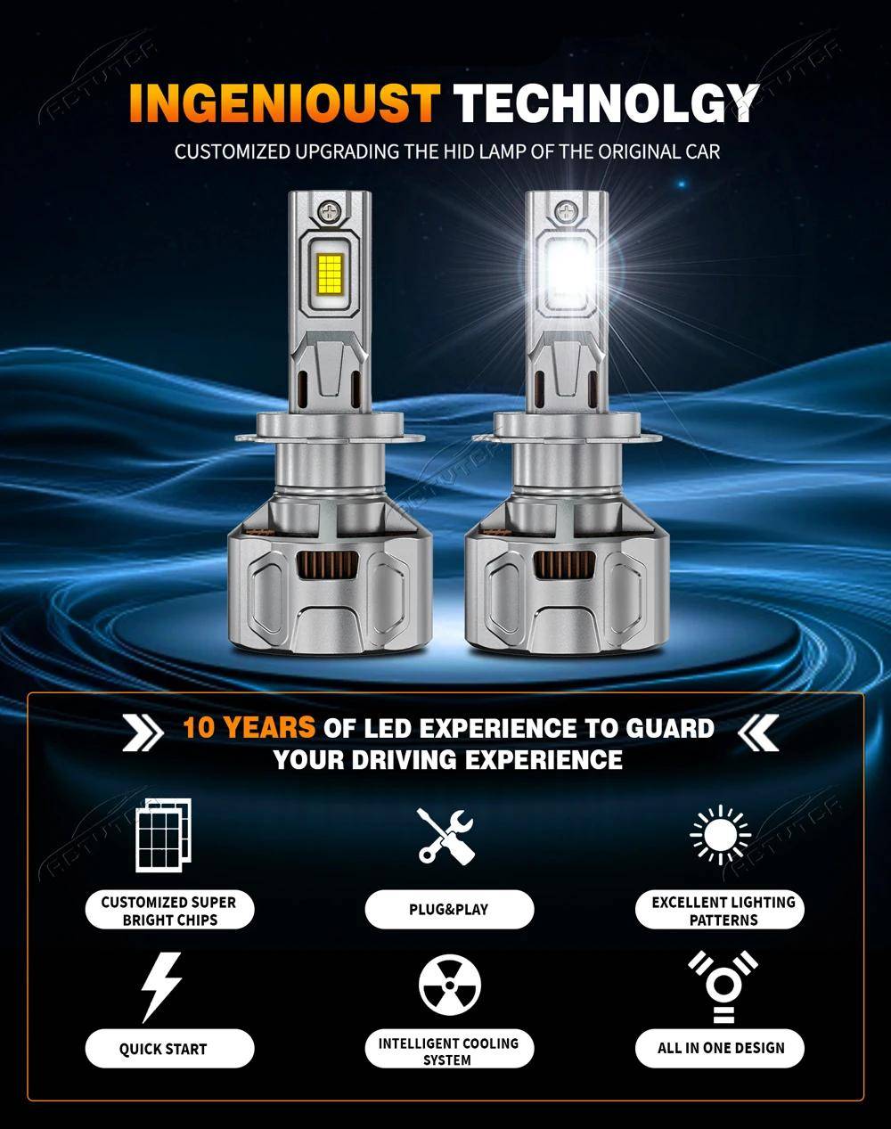Gray and blue H11 LED Headlight Bulb showing CSP chips