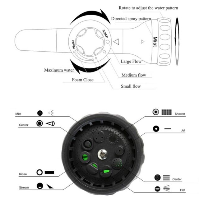 Hose Spray Nozzle – High Pressure and Powerful Water Spray!