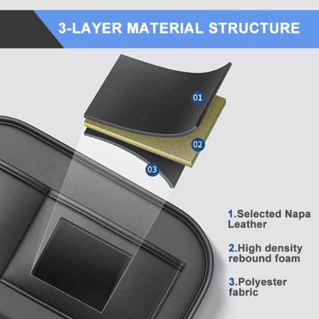 Back Seat Organizer | Storage + Protection + Universal