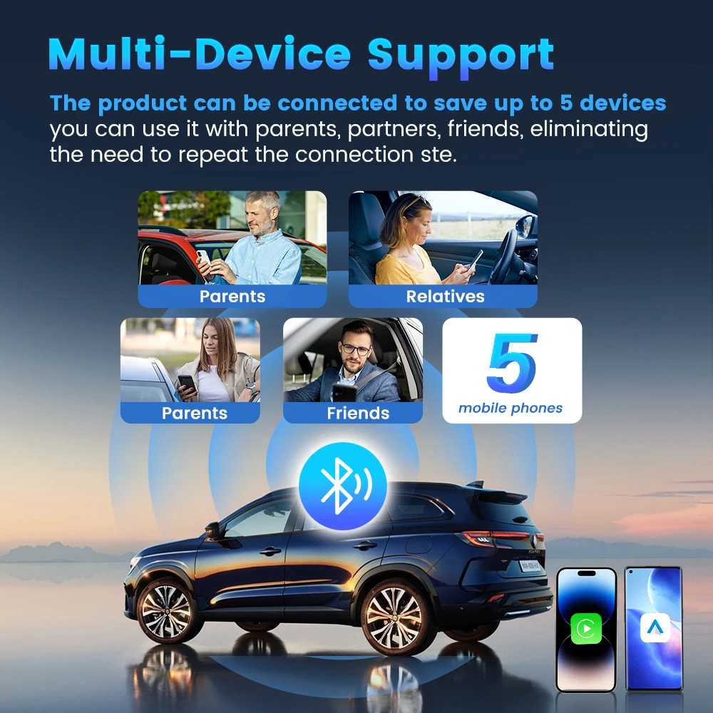CarPlay Wireless Adapter: Auto Connect for iPhone Car Stereo CarPlay Wireless Adapter: Auto Connect for iPhone Car Stereo