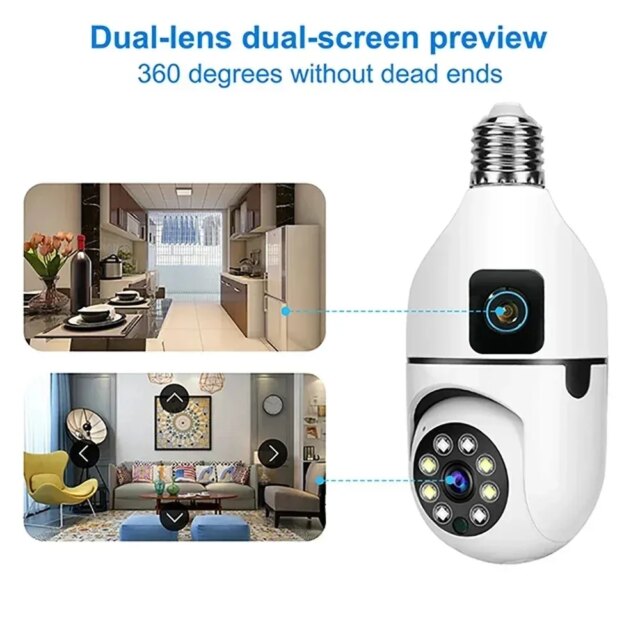 Security Cameras 360 – Total View and No Blind Spots Gear!!