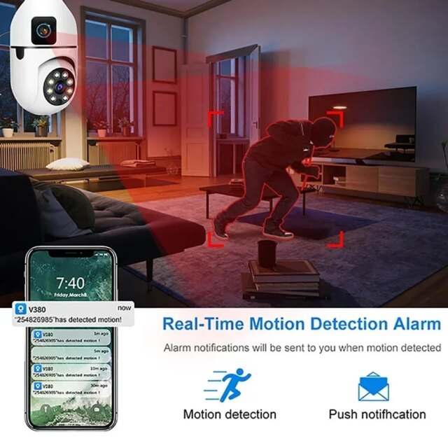 Security Cameras 360 – Total View and No Blind Spots Gear!!