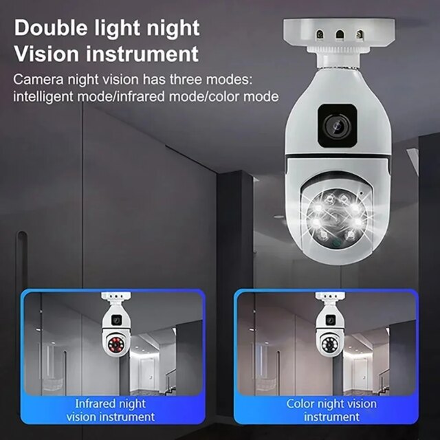 Security Cameras 360 – Total View and No Blind Spots Gear!!