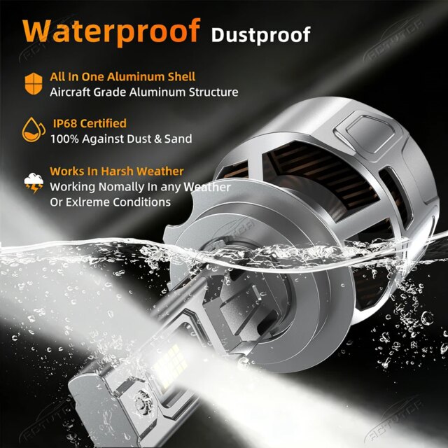 H11 Bulb LED – Super Bright White Light for Better Driving!