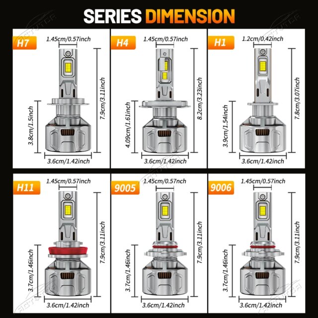 H11 Bulb LED – Super Bright White Light for Better Driving!