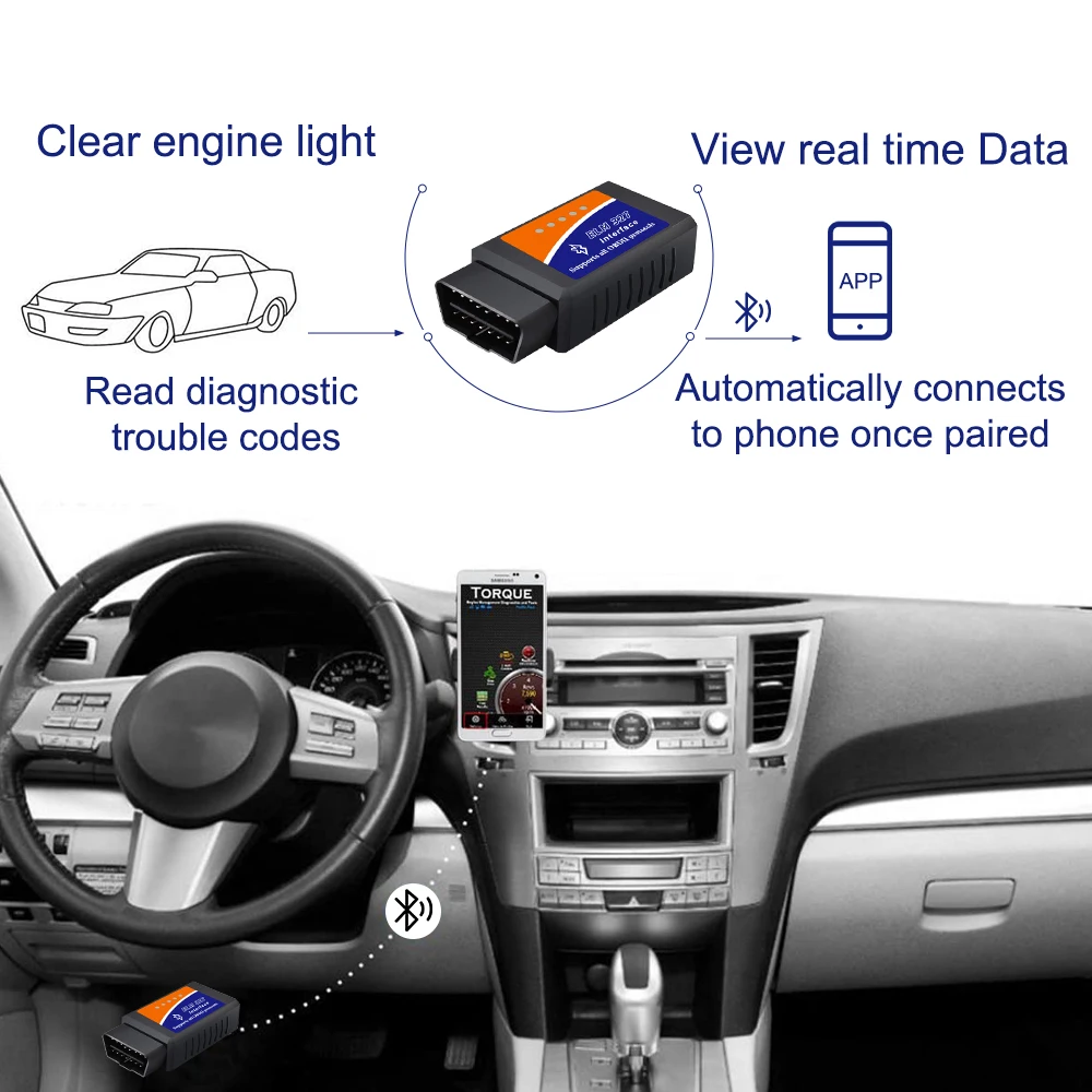 OBD2 Bluetooth Scanner