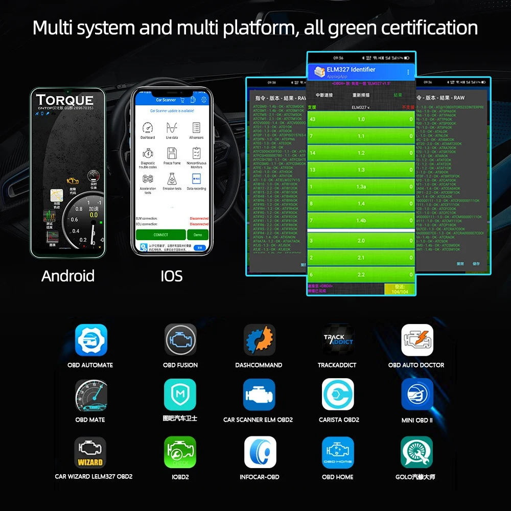 Live engine data streaming on a smartphone via the OBD2 app
