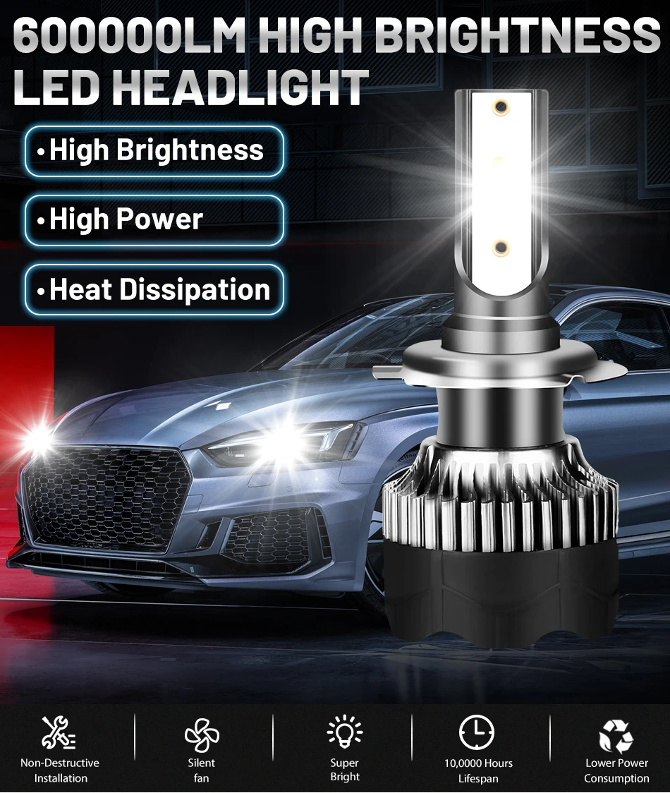 LED Headlight | 12V Bulb Kit with H11 Socket Options LED Headlight H11 bulb kit with automotive LED replacement bulbs