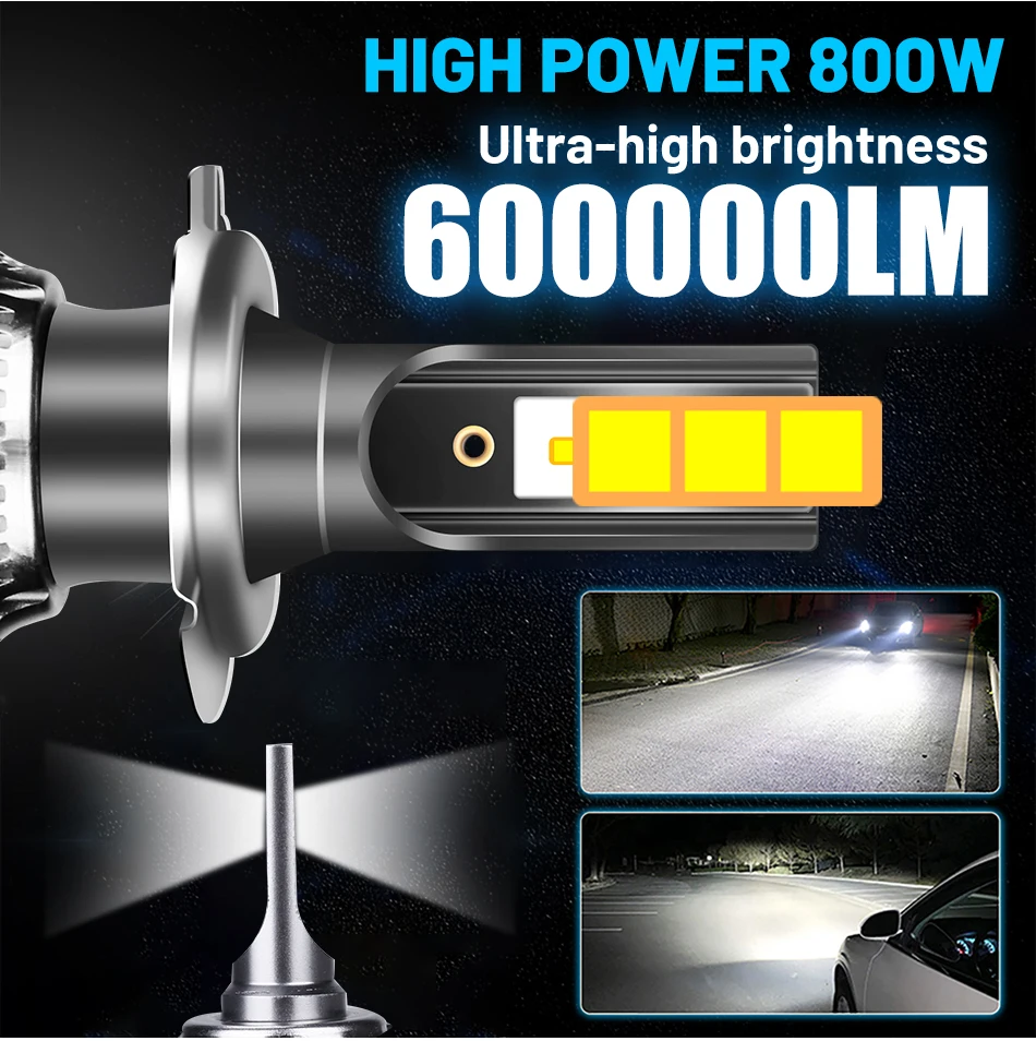 LED Headlight | 12V Bulb Kit with H11 Socket Options 2 LED Headlight bulb compact diode design and connector detail