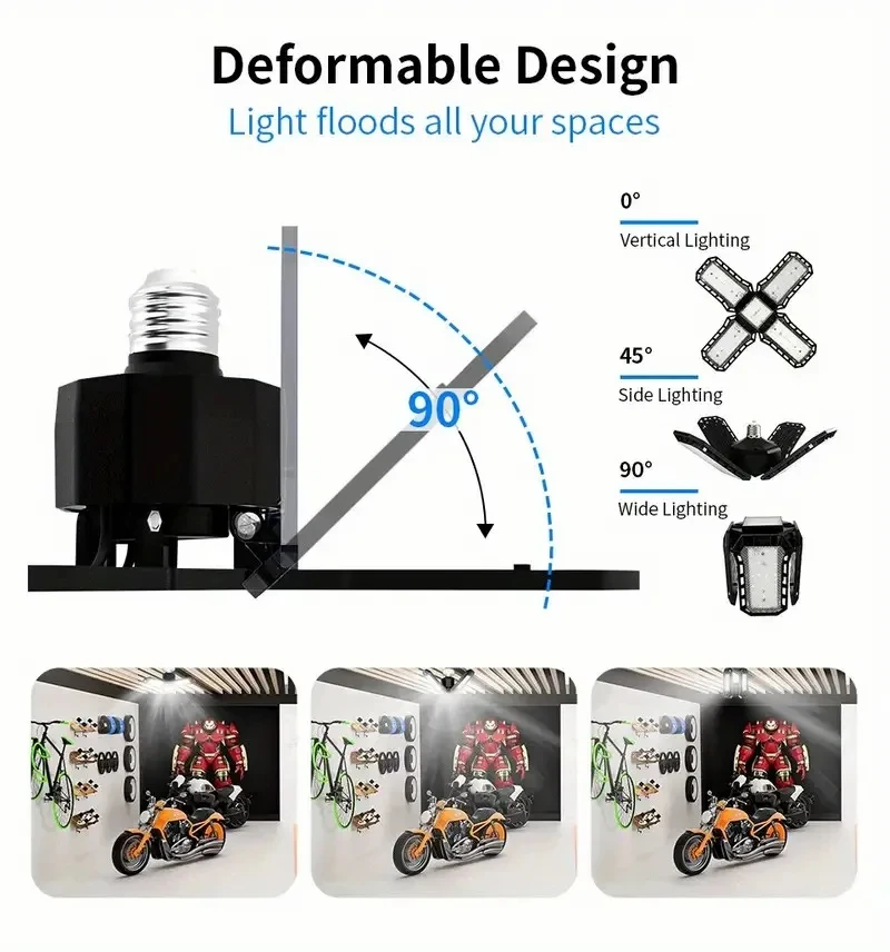 Garage LED Light Systems Deliver Safe High Voltage Execution Garage LED Light Systems Deliver Safe High Voltage Execution