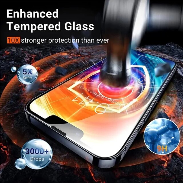 Screen Protector For IPhone 7 8 14 Plus X XS XR Glass Film!