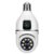 Security Cameras 360 – Total View and No Blind Spots Gear!!