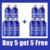 Headlight Restoration Kit – Clear Vision and Better Safety!