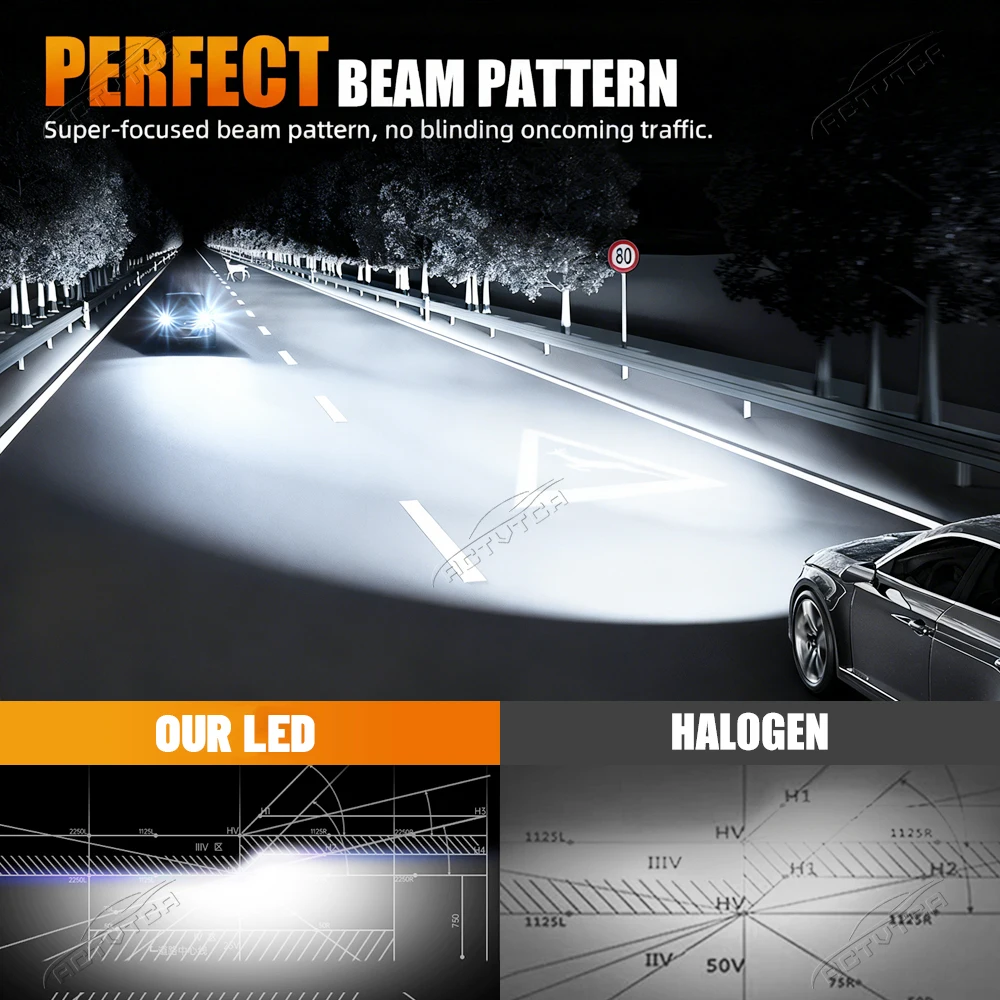 H11 Bulb LED installed in vehicle headlight housing showing beam output